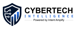 Powered by Matomo
